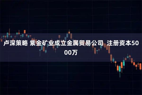 卢深策略 紫金矿业成立金属贸易公司  注册资本5000万