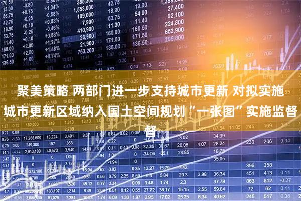 聚美策略 两部门进一步支持城市更新 对拟实施城市更新区域纳入国土空间规划“一张图”实施监督